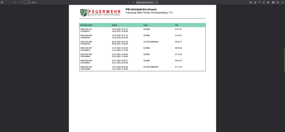 Fahrzeuge8.png